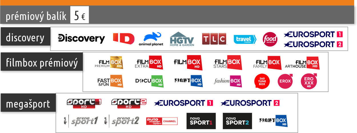 Modern TV prmiov balky